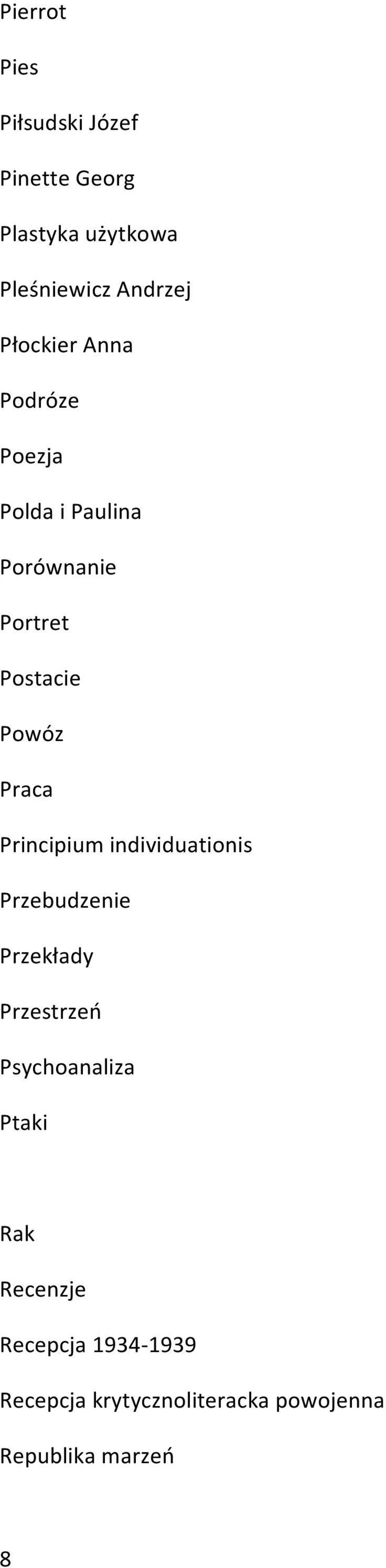 Praca Principium individuationis Przebudzenie Przekłady Przestrzeń Psychoanaliza