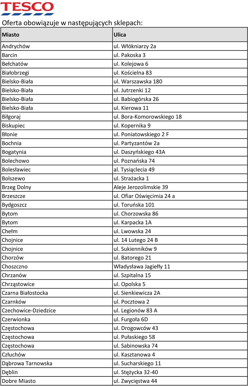 Poniatowskiego 2 F Bochnia ul. Partyzantów 2a Bogatynia ul. Daszyńskiego 43A Bolechowo ul. Poznańska 74 Bolesławiec al. Tysiąclecia 49 Bolszewo ul.