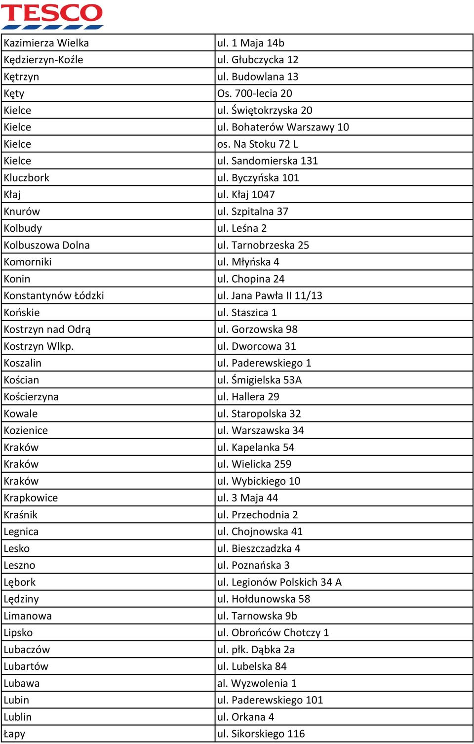 Młyńska 4 Konin ul. Chopina 24 Konstantynów Łódzki ul. Jana Pawła II 11/13 Końskie ul. Staszica 1 Kostrzyn nad Odrą ul. Gorzowska 98 Kostrzyn Wlkp. ul. Dworcowa 31 Koszalin ul.