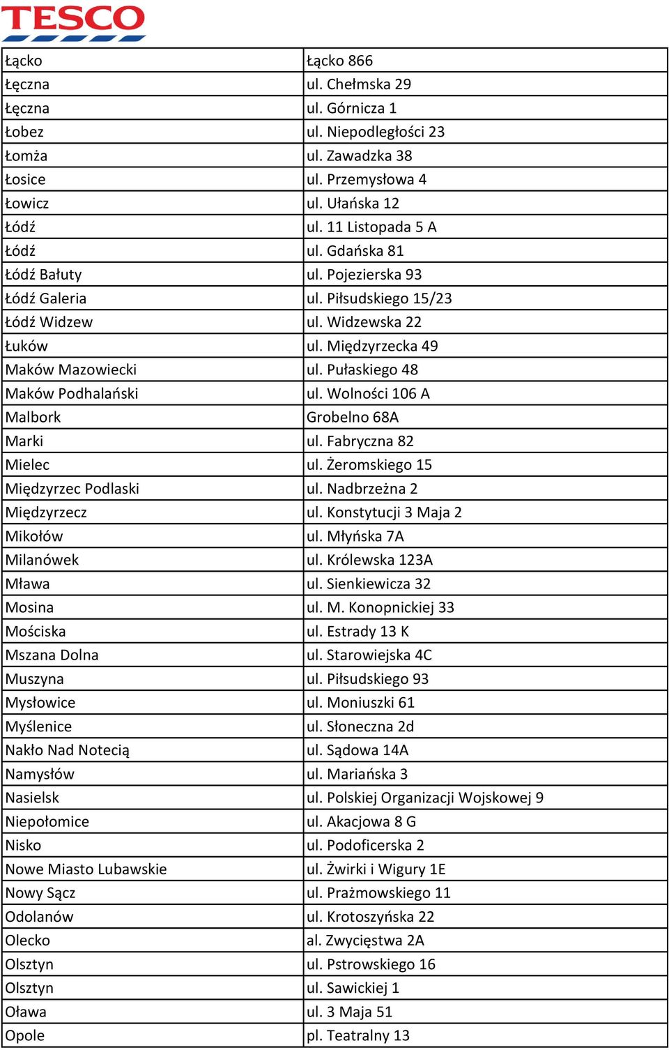 Wolności 106 A Malbork Grobelno 68A Marki ul. Fabryczna 82 Mielec ul. Żeromskiego 15 Międzyrzec Podlaski ul. Nadbrzeżna 2 Międzyrzecz ul. Konstytucji 3 Maja 2 Mikołów ul. Młyńska 7A Milanówek ul.