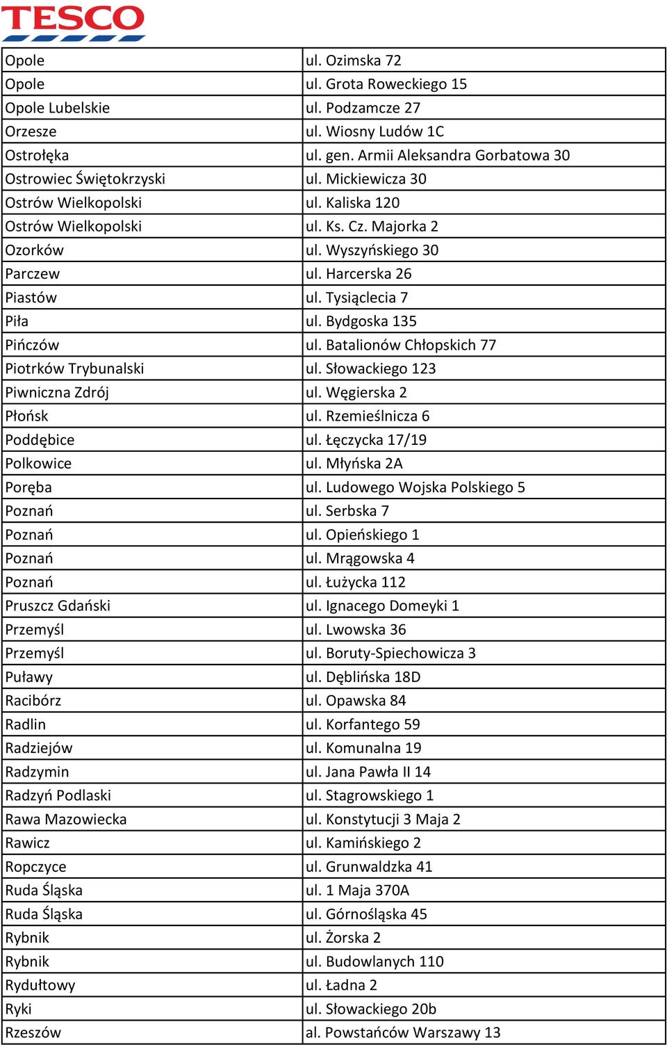 Bydgoska 135 Pińczów ul. Batalionów Chłopskich 77 Piotrków Trybunalski ul. Słowackiego 123 Piwniczna Zdrój ul. Węgierska 2 Płońsk ul. Rzemieślnicza 6 Poddębice ul. Łęczycka 17/19 Polkowice ul.