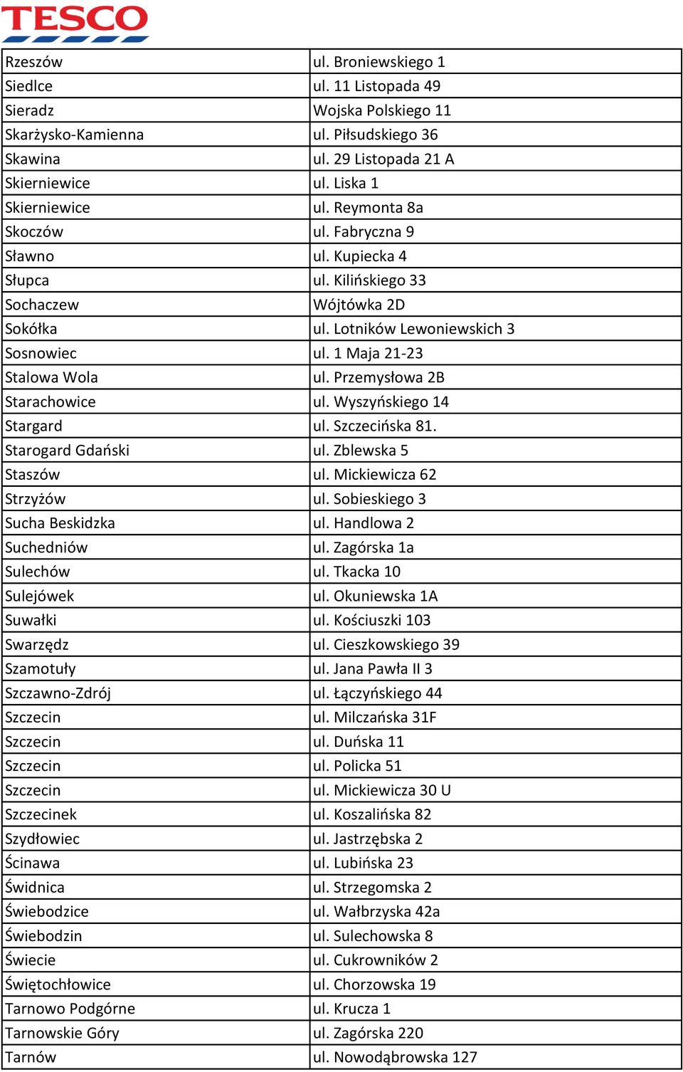 Przemysłowa 2B Starachowice ul. Wyszyńskiego 14 Stargard ul. Szczecińska 81. Starogard Gdański ul. Zblewska 5 Staszów ul. Mickiewicza 62 Strzyżów ul. Sobieskiego 3 Sucha Beskidzka ul.