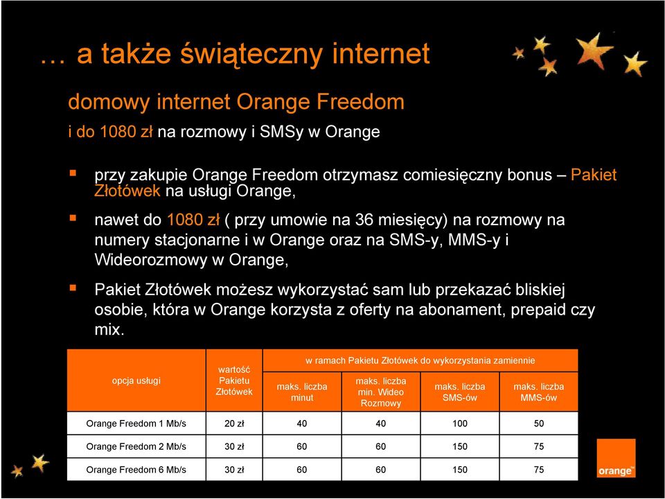 bliskiej osobie, która w Orange korzysta z oferty na abonament, prepaid czy mix. opcja usługi wartość Pakietu Złotówek maks.