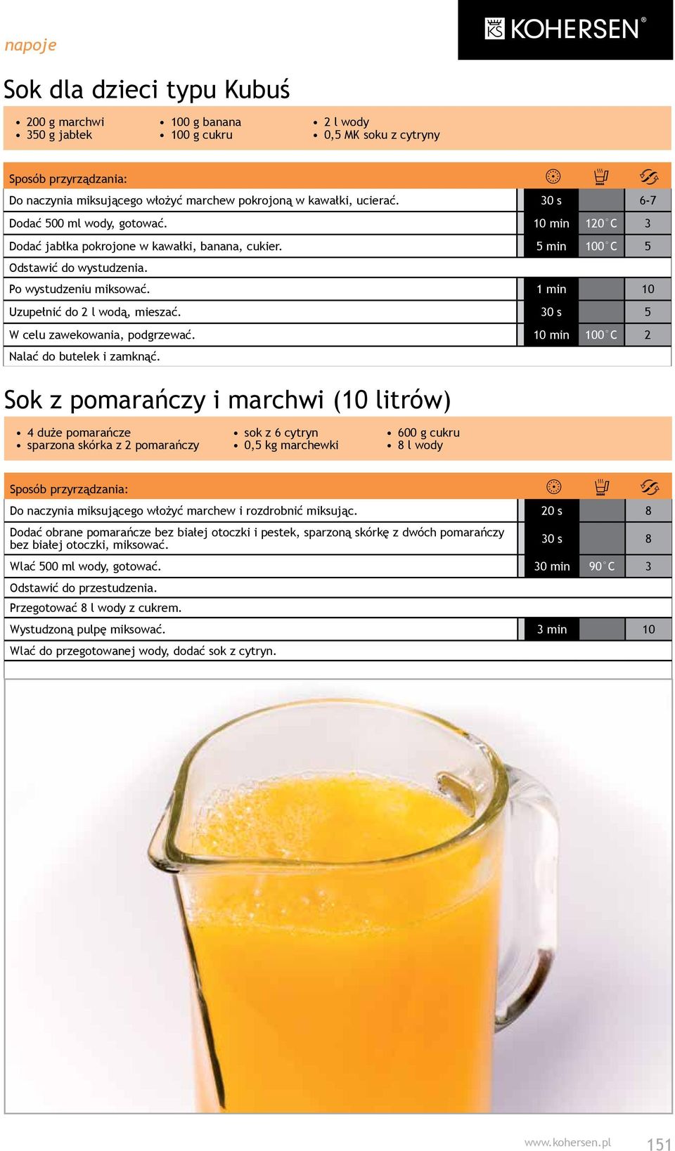 1 min 10 Uzupełnić do 2 l wodą, mieszać. 30 s 5 W celu zawekowania, podgrzewać. 10 min 100 C 2 Nalać do butelek i zamknąć.