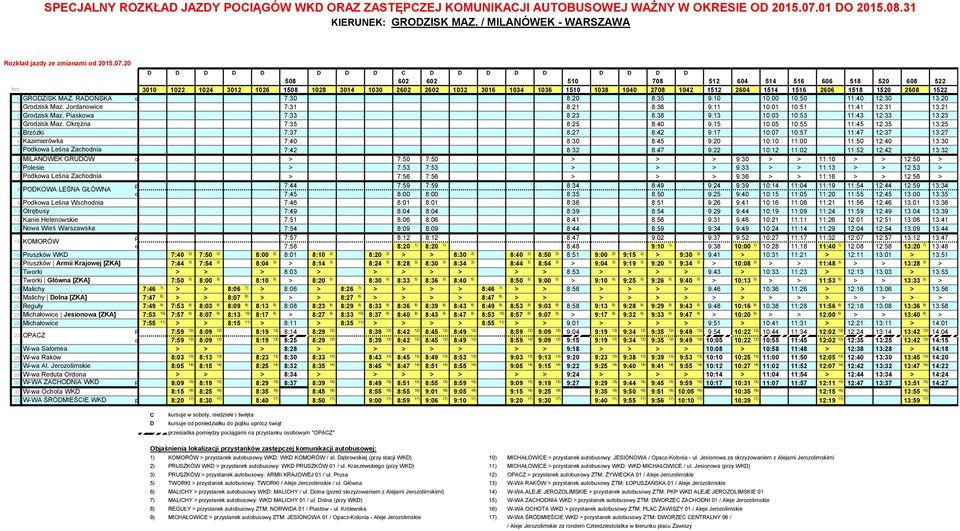 Okrężna 4 Brzózki 6 Kazimierówka 7 Pdkwa Leśna Zachdnia 0 MILANÓWEK GRUÓW 1 Plesie 3 Pdkwa Leśna Zachdnia 8 POKOWA LEŚNA GŁÓWNA 9 Pdkwa Leśna Wschdnia 11 Otrębusy 12 Kanie Helenwskie 13 Nwa Wieś