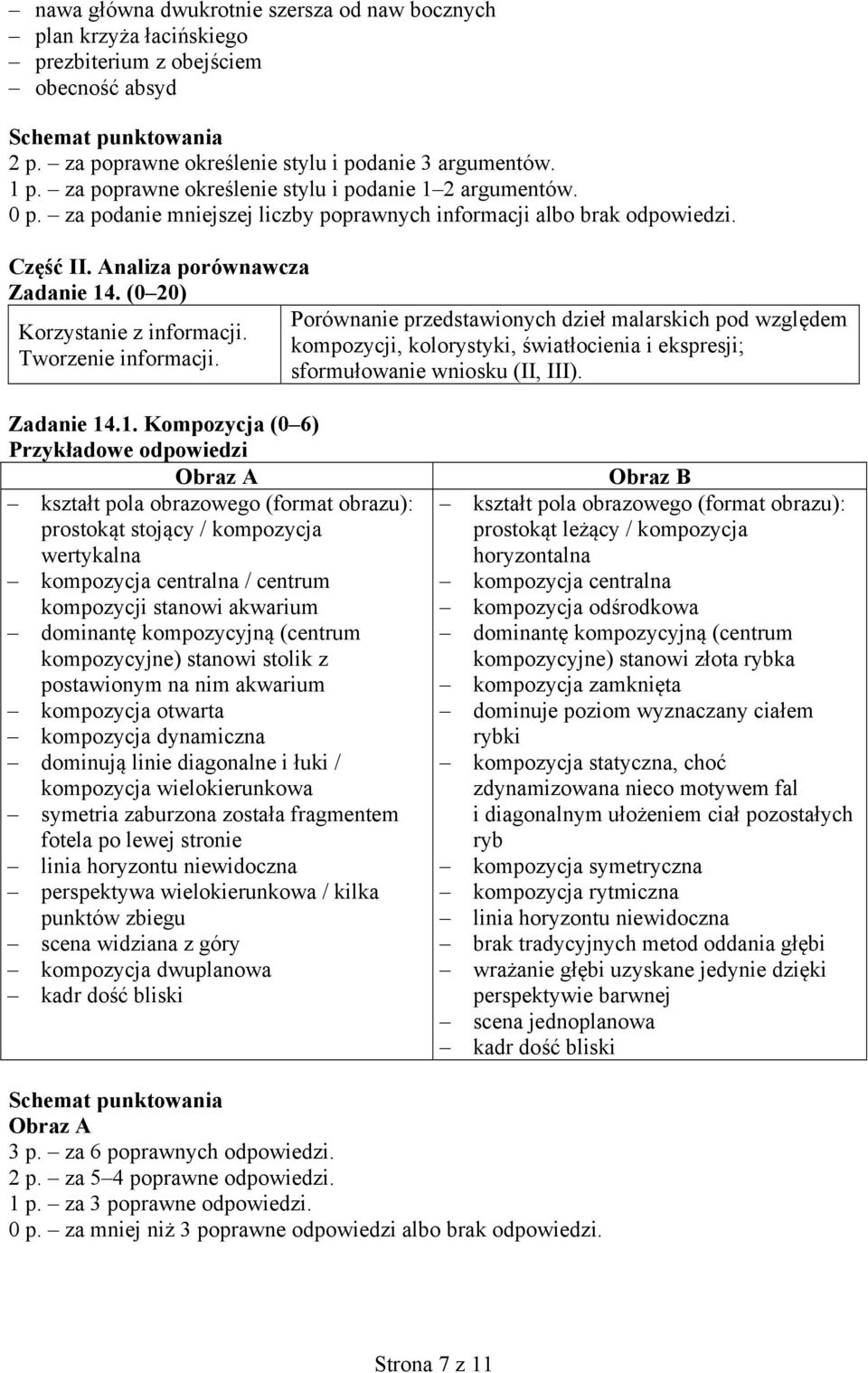 (0 20) Tworzenie informacji. Porównanie przedstawionych dzieł malarskich pod względem kompozycji, kolorystyki, światłocienia i ekspresji; sformułowanie wniosku (II, III). Zadanie 14