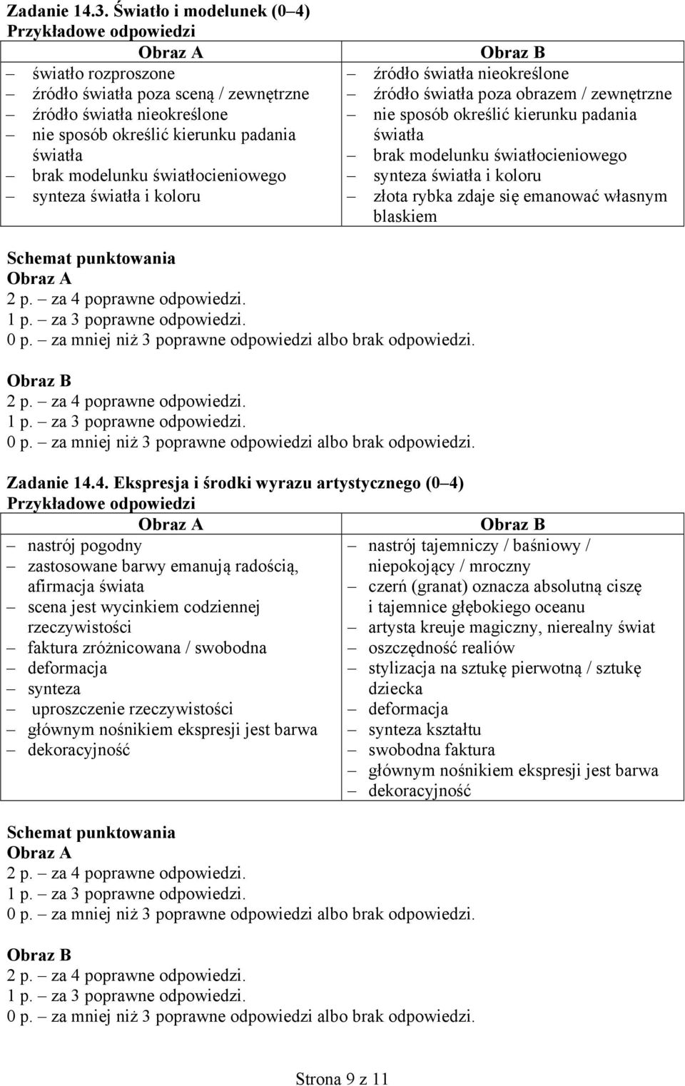 światłocieniowego synteza światła i koloru źródło światła nieokreślone źródło światła poza obrazem / zewnętrzne nie sposób określić kierunku padania światła brak modelunku światłocieniowego synteza