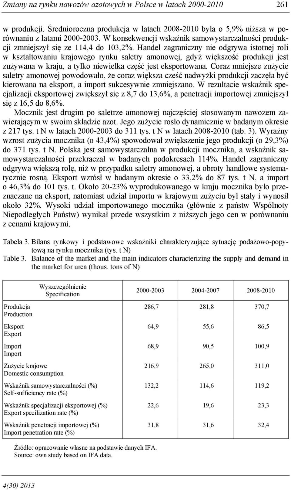 Handel zagraniczny nie odgrywa istotnej roli w kształtowaniu krajowego rynku saletry amonowej, gdyż większość produkcji jest zużywana w kraju, a tylko niewielka część jest eksportowana.