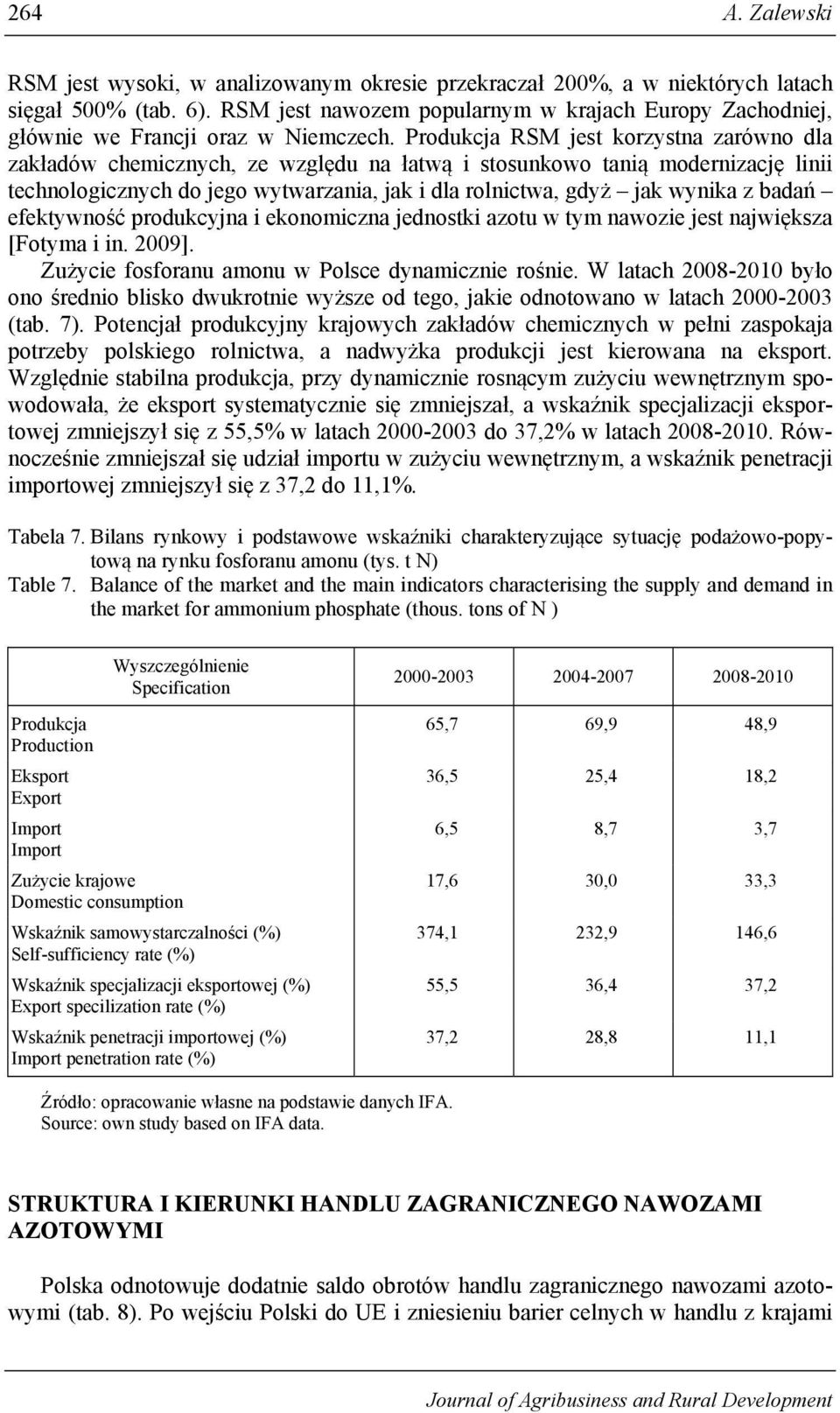 RSM jest korzystna zarówno dla zakładów chemicznych, ze względu na łatwą i stosunkowo tanią modernizację linii technologicznych do jego wytwarzania, jak i dla rolnictwa, gdyż jak wynika z badań