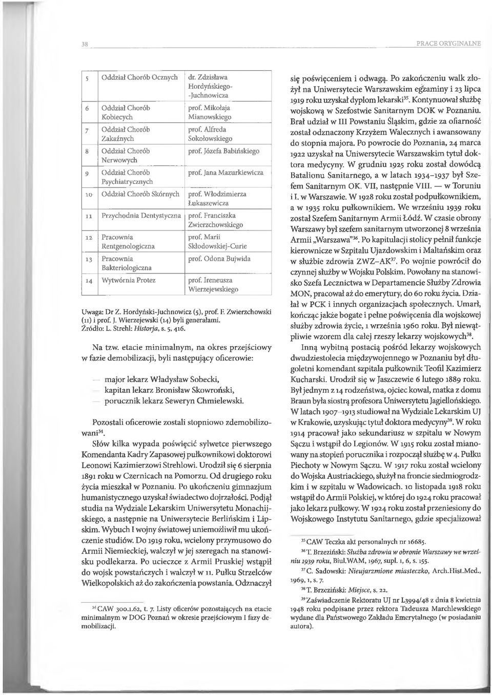 Alfreda Sokołowskiego prof. Józefo Babińskiego prof. Jana Mazurkiewicza 10 Oddział Chorób Skórnych prof. Włodzimierza Łukaszewicza 1 1 Przychodnia Dentystyczna prof.