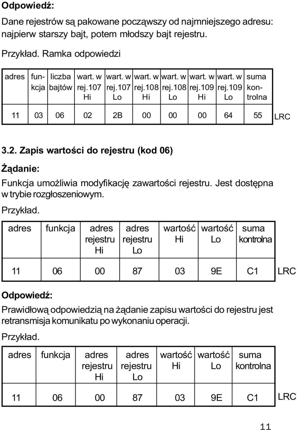 2B 00 00 00 64 55 LRC 3.2. Zapis wartoœci do rejestru (kod 06) ¹danie: Funkcja umo liwia modyfikacjê zawartoœci rejestru. Jest dostêpna w trybie rozg³oszeniowym. Przyk³ad.