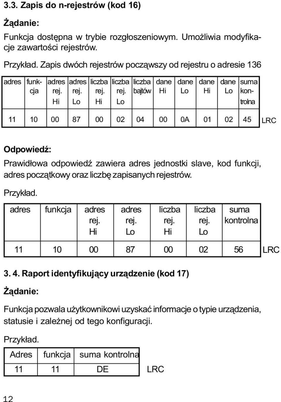 strów pocz¹wszy od reje