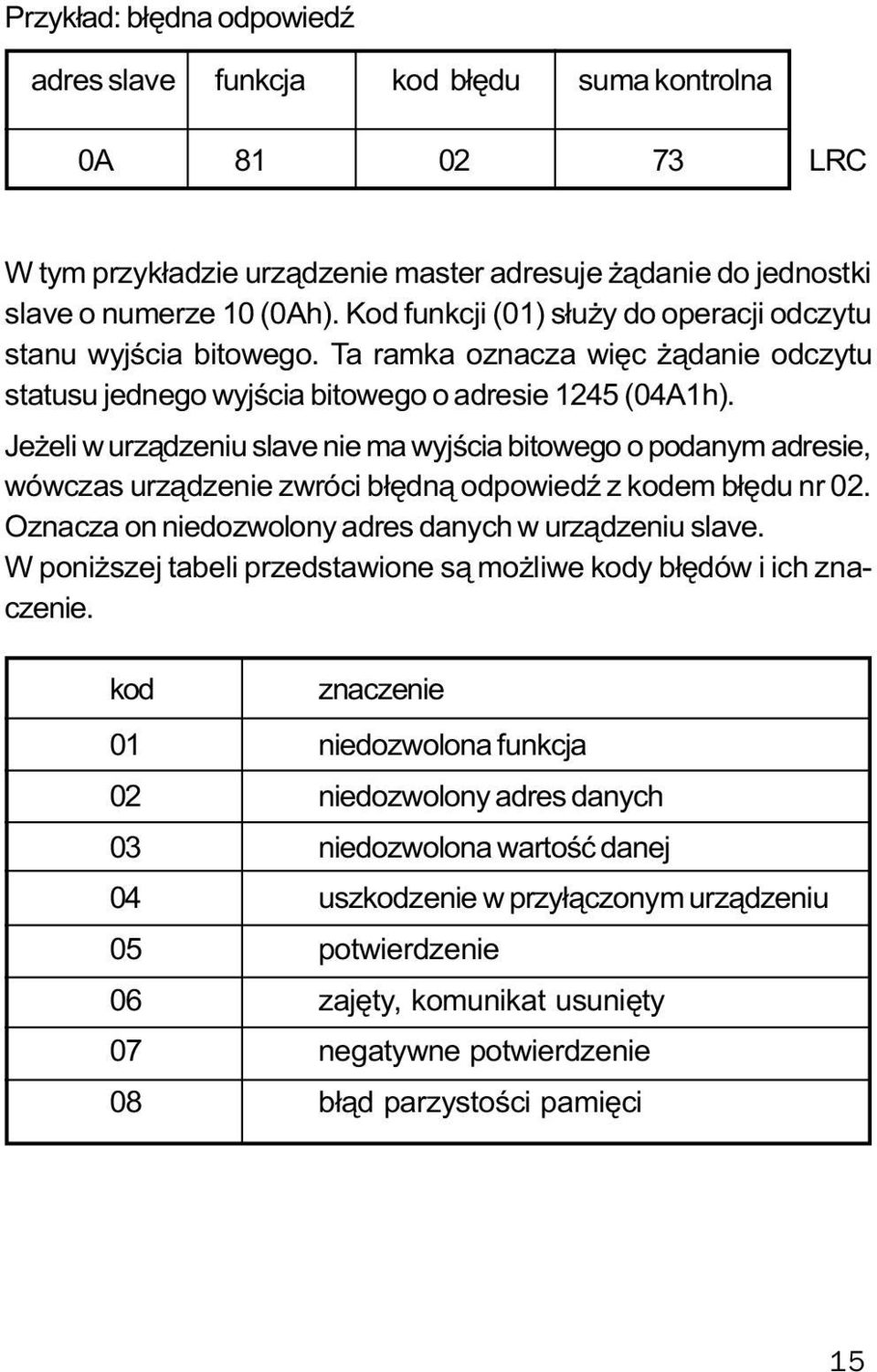 Je eli w urz¹dzeniu slave nie ma wyjœcia bitowego o podanym adresie, wówczas urz¹dzenie zwróci b³êdn¹ odpowiedÿ z kodem b³êdu nr 02. Oznacza on niedozwolony adres danych w urz¹dzeniu slave.