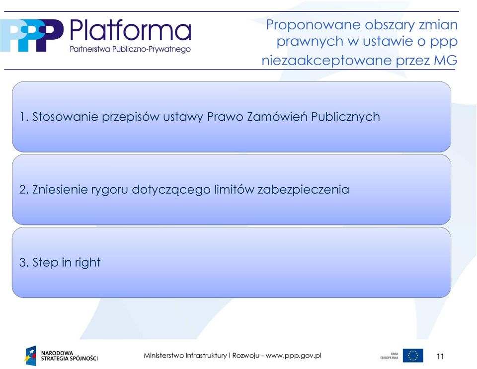 Stosowanie przepisów ustawy Prawo Zamówień