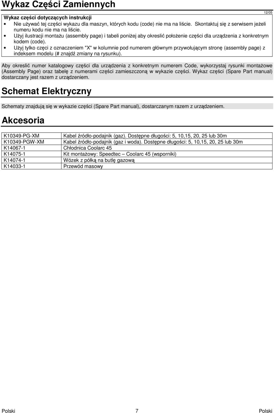 Uyj tylko czci z oznaczeniem "X" w kolumnie pod numerem głównym przywołujcym stron (assembly page) z indeksem modelu (# znajd zmiany na rysunku).