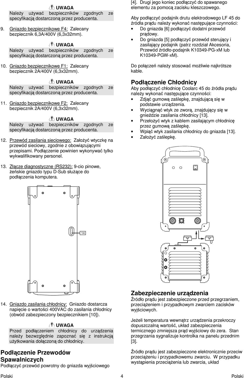 Naley uywa bezpieczników zgodnych ze specyfikacj dostarczon przez producenta. 11. Gniazdo bezpiecznikowe F2: Zalecany bezpiecznik 2A/400V (6,3x32mm).