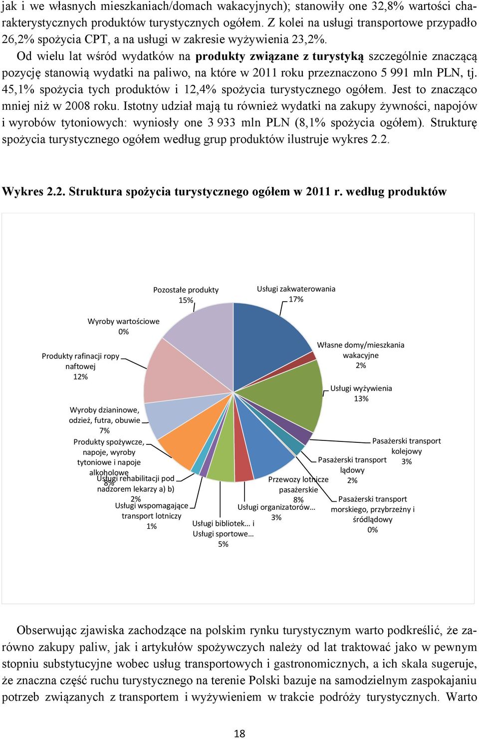 Od wielu lat wśród wydatków na produkty związane z turystyką szczególnie znaczącą pozycję stanowią wydatki na paliwo, na które w 2011 roku przeznaczono 5 991 mln PLN, tj.