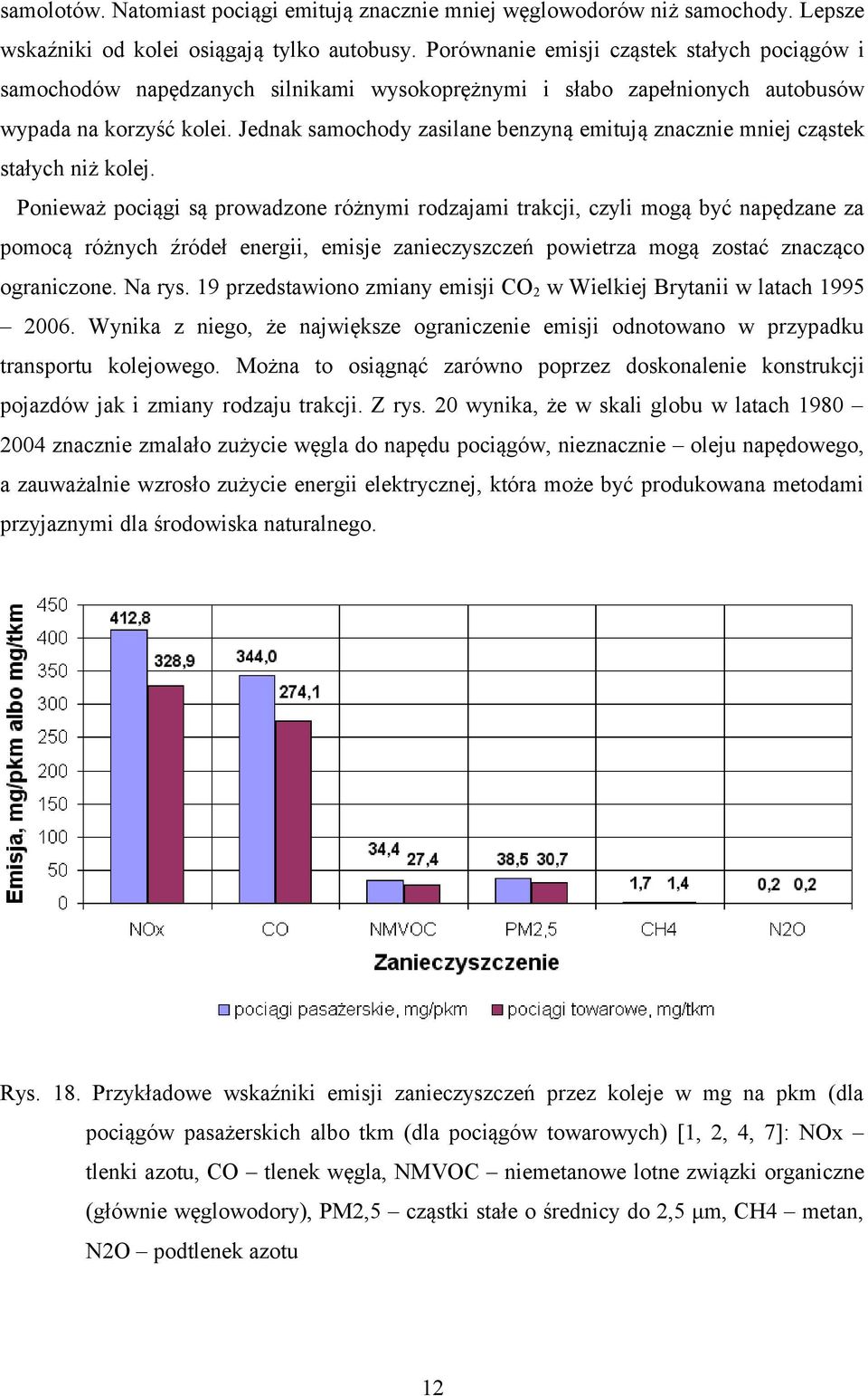 Jednak samochody zasilane benzyną emitują znacznie mniej cząstek stałych niż kolej.