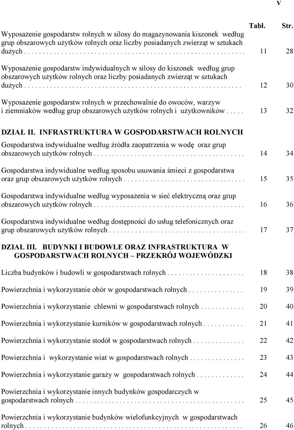 .......................................................... 12 30 Wyposażenie gospodarstw rolnych w przechowalnie do owoców, warzyw i ziemniaków według grup obszarowych użytków rolnych i użytkowników.