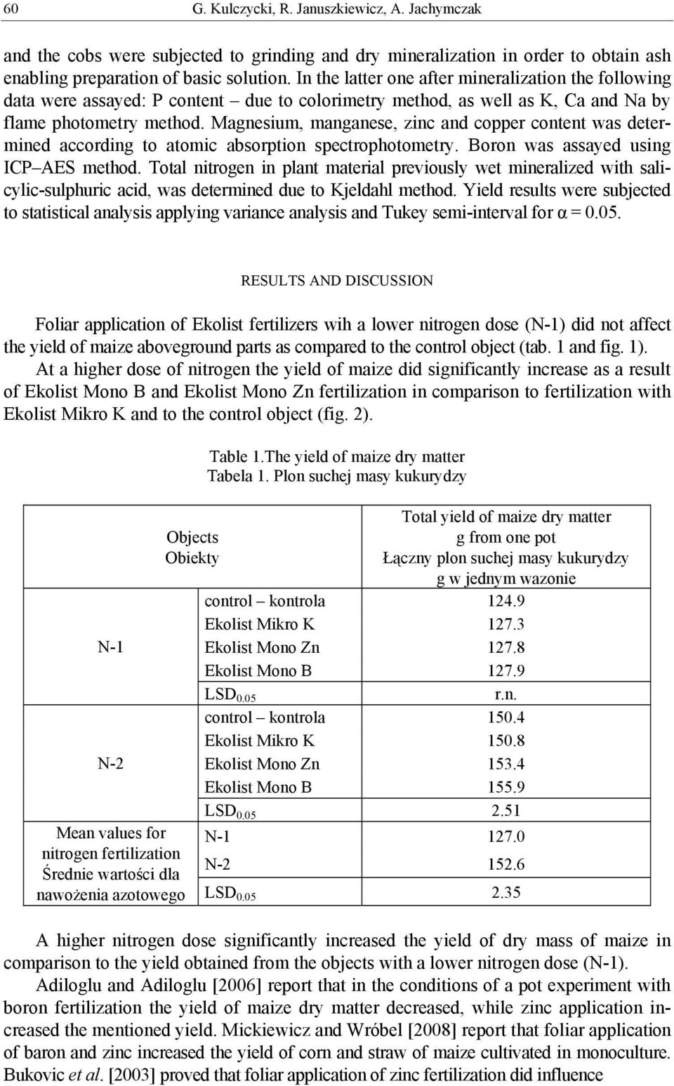 Magnesium, manganese, zinc and copper content was determined according to atomic absorption spectrophotometry. Boron was assayed using ICP AES method.