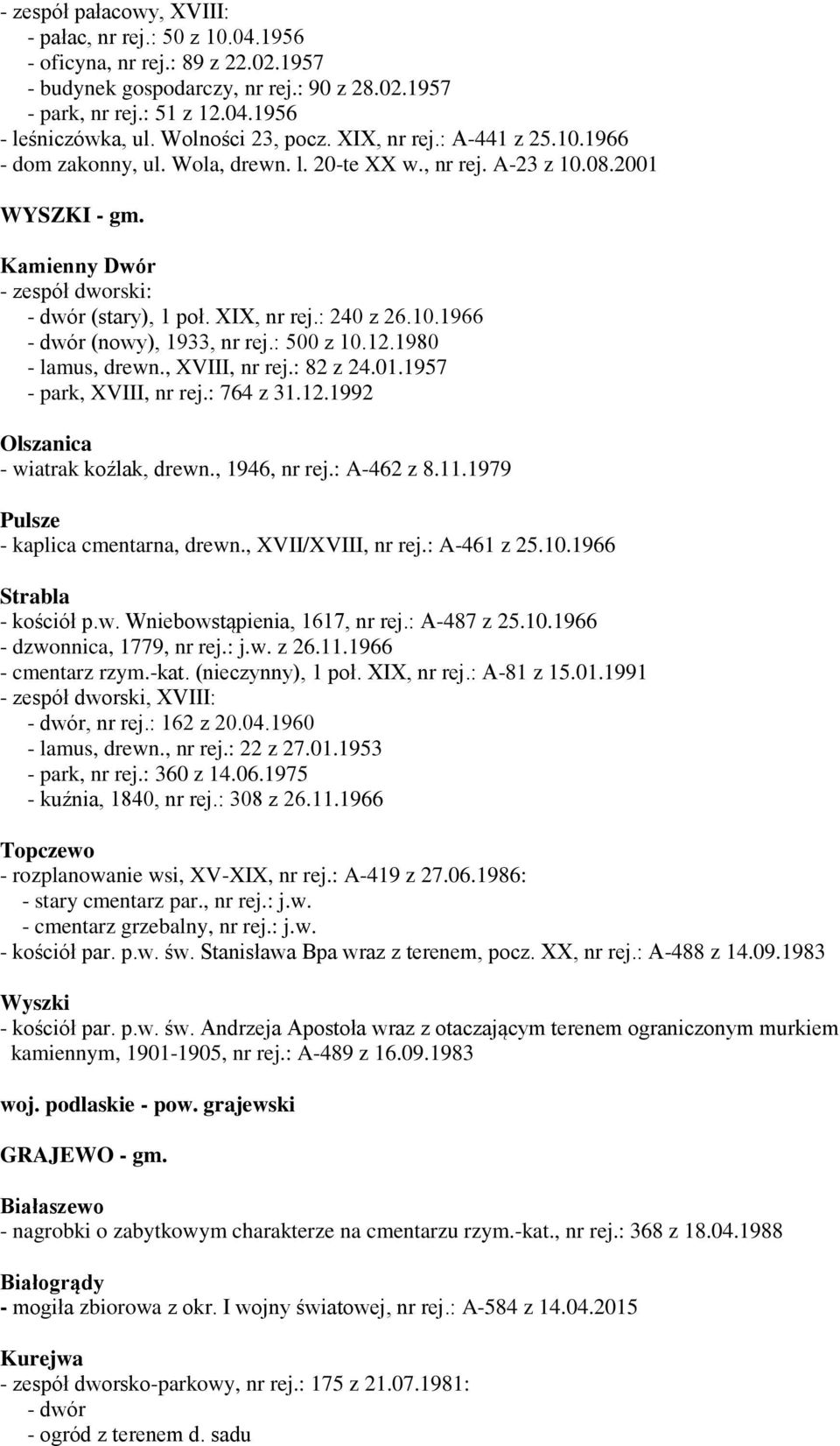 XIX, nr rej.: 240 z 26.10.1966 - dwór (nowy), 1933, nr rej.: 500 z 10.12.1980 - lamus, drewn., XVIII, nr rej.: 82 z 24.01.1957 - park, XVIII, nr rej.: 764 z 31.12.1992 Olszanica - wiatrak koźlak, drewn.