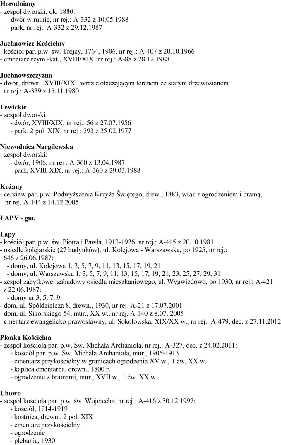 1980 Lewickie - zespół dworski: - dwór, XVIII/XIX, nr rej.: 56 z 27.07.1956 - park, 2 poł. XIX, nr rej.: 393 z 25.02.1977 Niewodnica Nargilewska - zespół dworski: - dwór, 1906, nr rej.: A-360 z 13.04.