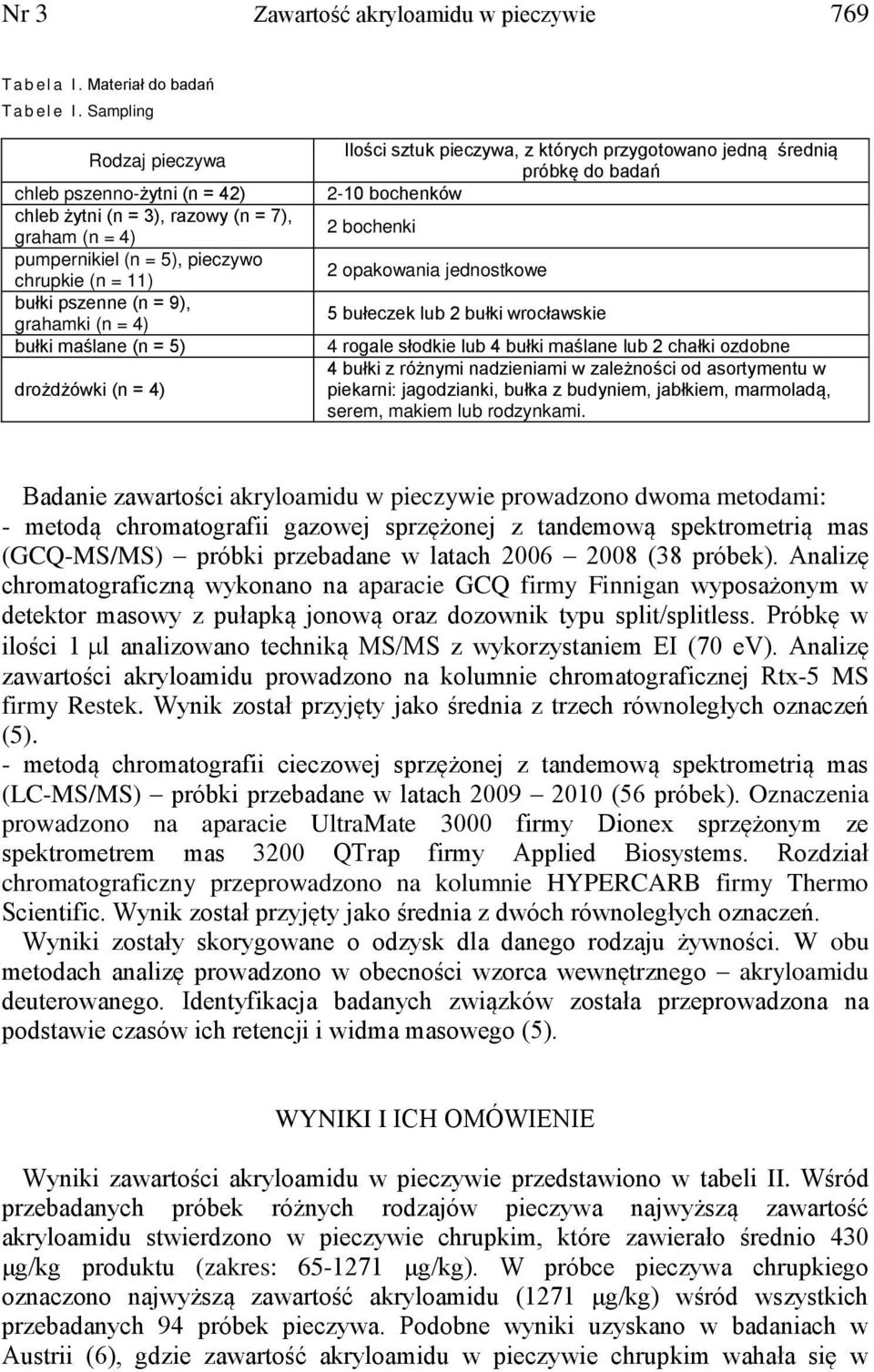 bułki maślane (n = 5) drożdżówki (n = 4) Ilości sztuk pieczywa, z których przygotowano jedną średnią próbkę do badań 2-10 bochenków 2 bochenki 2 opakowania jednostkowe 5 bułeczek lub 2 bułki