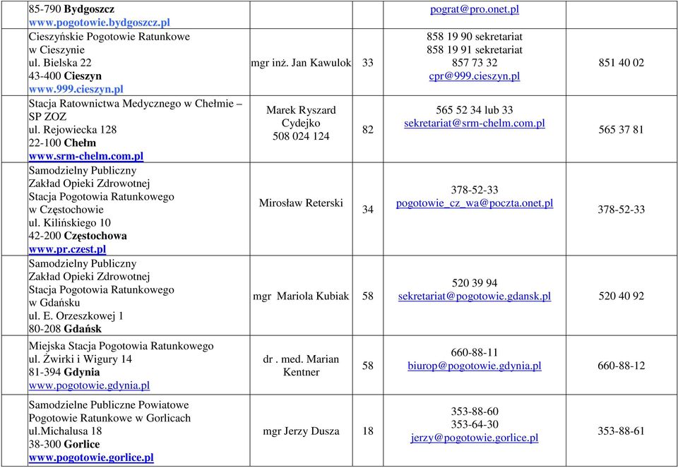 pl Samodzielny Publiczny Zakład Opieki Zdrowotnej Stacja w Gdańsku ul. E. Orzeszkowej 1 80-208 Gdańsk Miejska Stacja ul. świrki i Wigury 14 81-394 Gdynia www.pogotowie.gdynia.