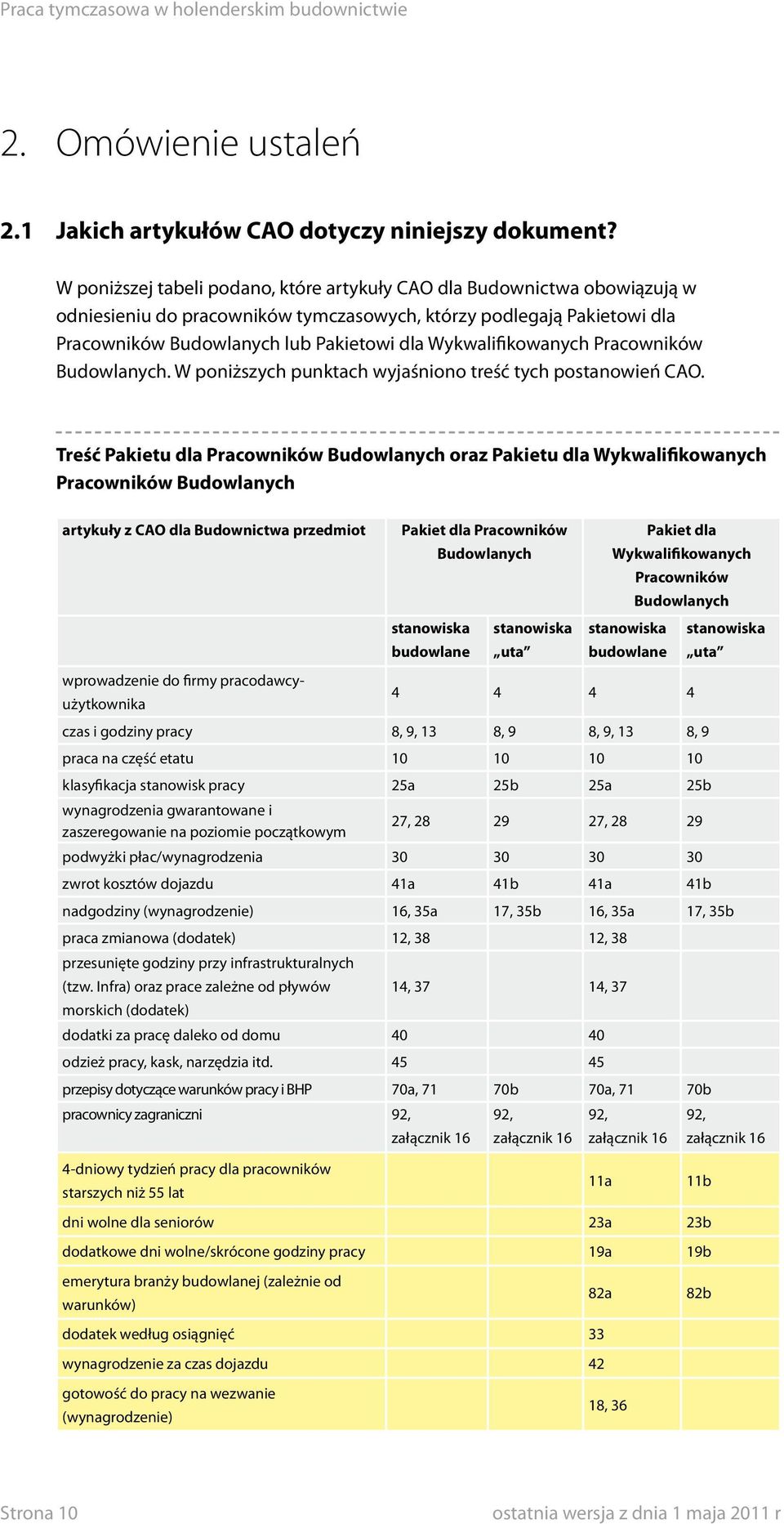 Wykwalifikowanych Pracowników Budowlanych. W poniższych punktach wyjaśniono treść tych postanowień CAO.