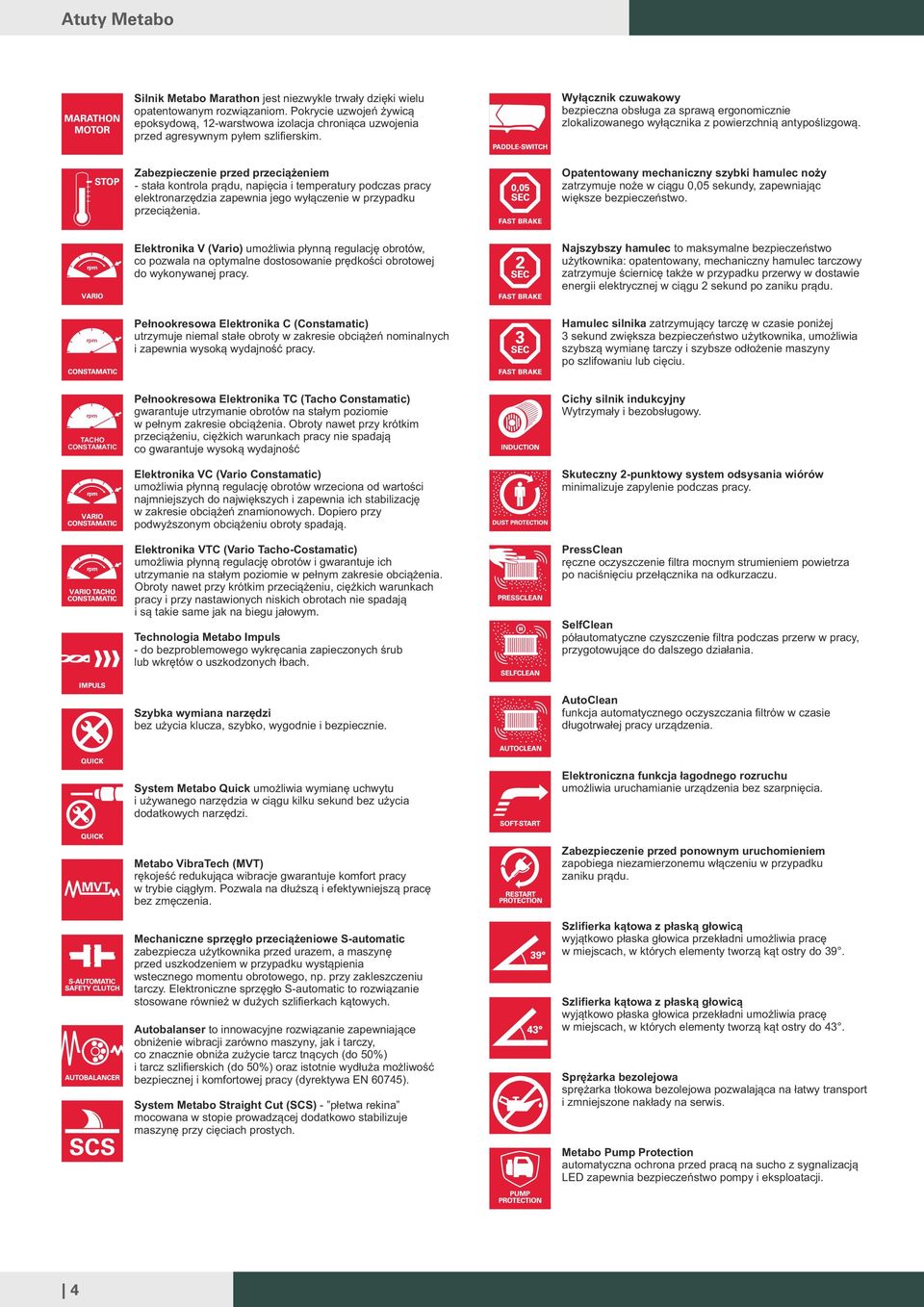 Wyłącznik czuwakowy bezpieczna obsługa za sprawą ergonomicznie zlokalizowanego wyłącznika z powierzchnią antypoślizgową.