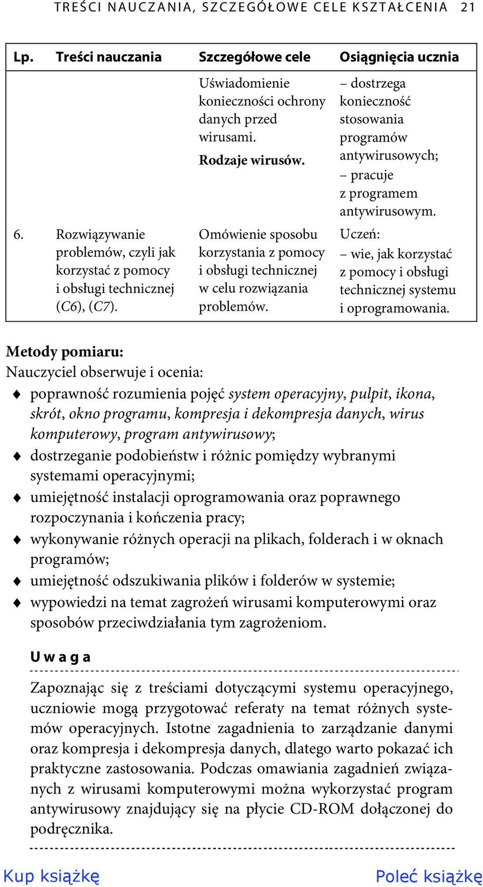 dostrzega konieczność stosowania programów antywirusowych; pracuje z programem antywirusowym. wie, jak korzystać z pomocy i obsługi technicznej systemu i oprogramowania.