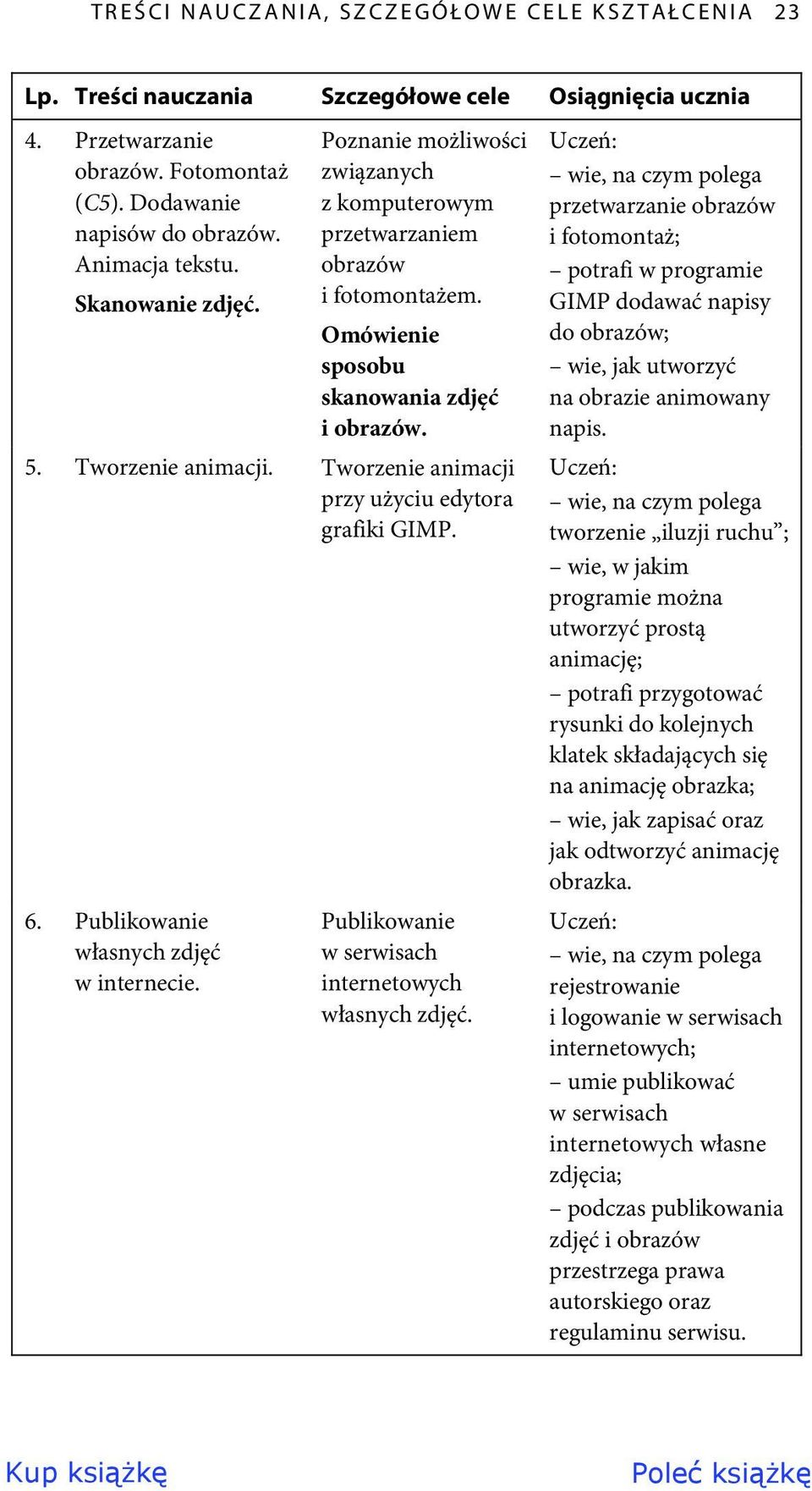 Tworzenie animacji przy użyciu edytora grafiki GIMP. 6. Publikowanie własnych zdjęć w internecie. Publikowanie w serwisach internetowych własnych zdjęć.