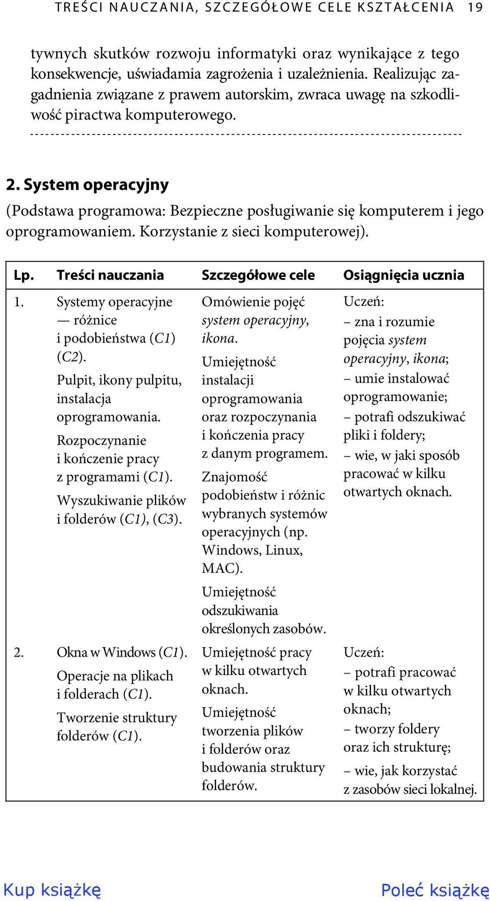 System operacyjny (Podstawa programowa: Bezpieczne posługiwanie się komputerem i jego oprogramowaniem. Korzystanie z sieci komputerowej). Lp. Treści nauczania Szczegółowe cele Osiągnięcia ucznia 1.