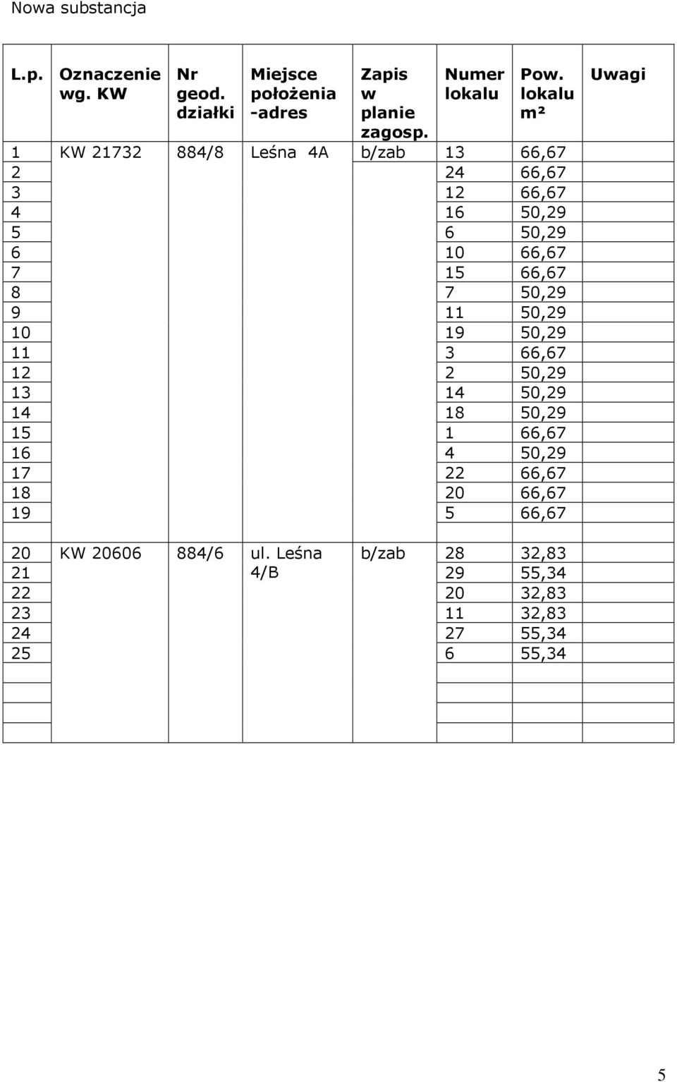 50,29 9 11 50,29 10 19 50,29 11 3 66,67 12 2 50,29 13 14 50,29 14 18 50,29 15 1 66,67 16 4 50,29 17 22 66,67 18 20 66,67