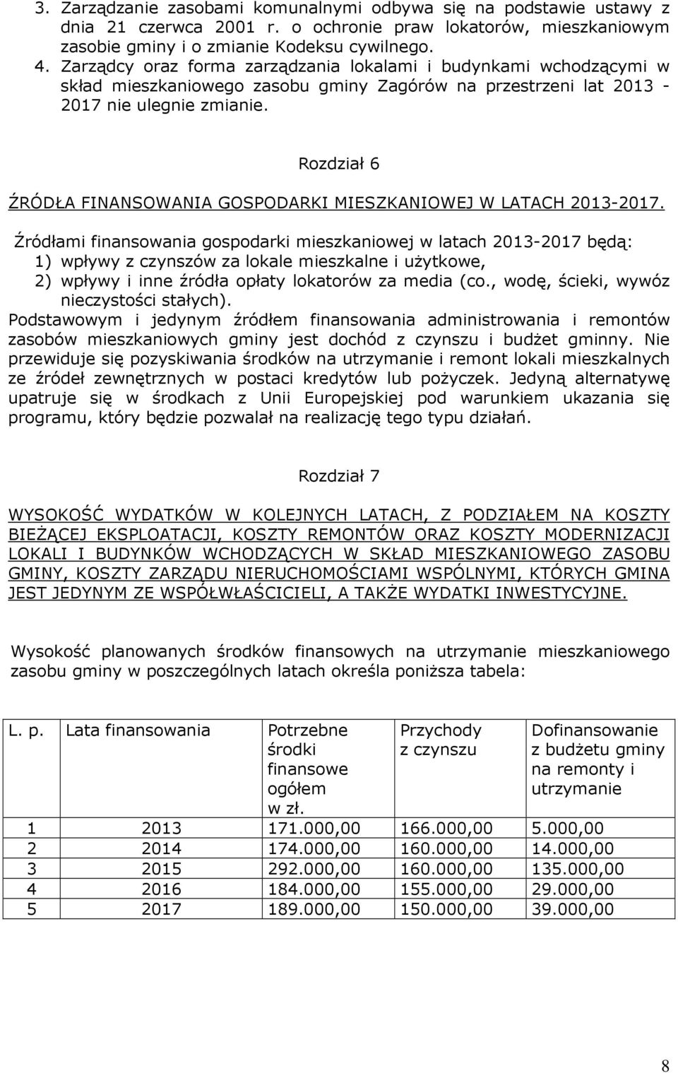 Rozdział 6 ŹRÓDŁA FINANSOWANIA GOSPODARKI MIESZKANIOWEJ W LATACH 2013-2017.