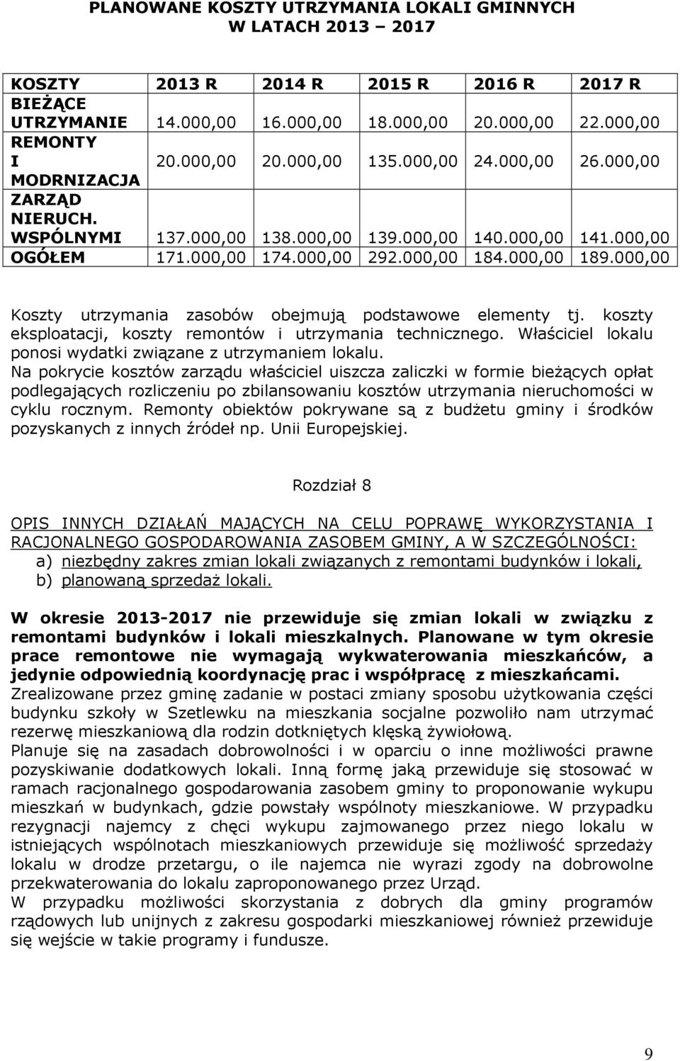 000,00 Koszty utrzymania zasobów obejmują podstawowe elementy tj. koszty eksploatacji, koszty remontów i utrzymania technicznego. Właściciel lokalu ponosi wydatki związane z utrzymaniem lokalu.