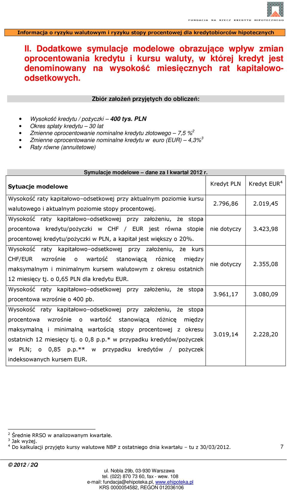 PLN Okres spłaty kredytu 30 lat Zmienne oprocentowanie nominalne kredytu złotowego 7,5 % 2 Zmienne oprocentowanie nominalne kredytu w euro (EUR) 4,3% 3 Raty równe (annuitetowe) Symulacje modelowe