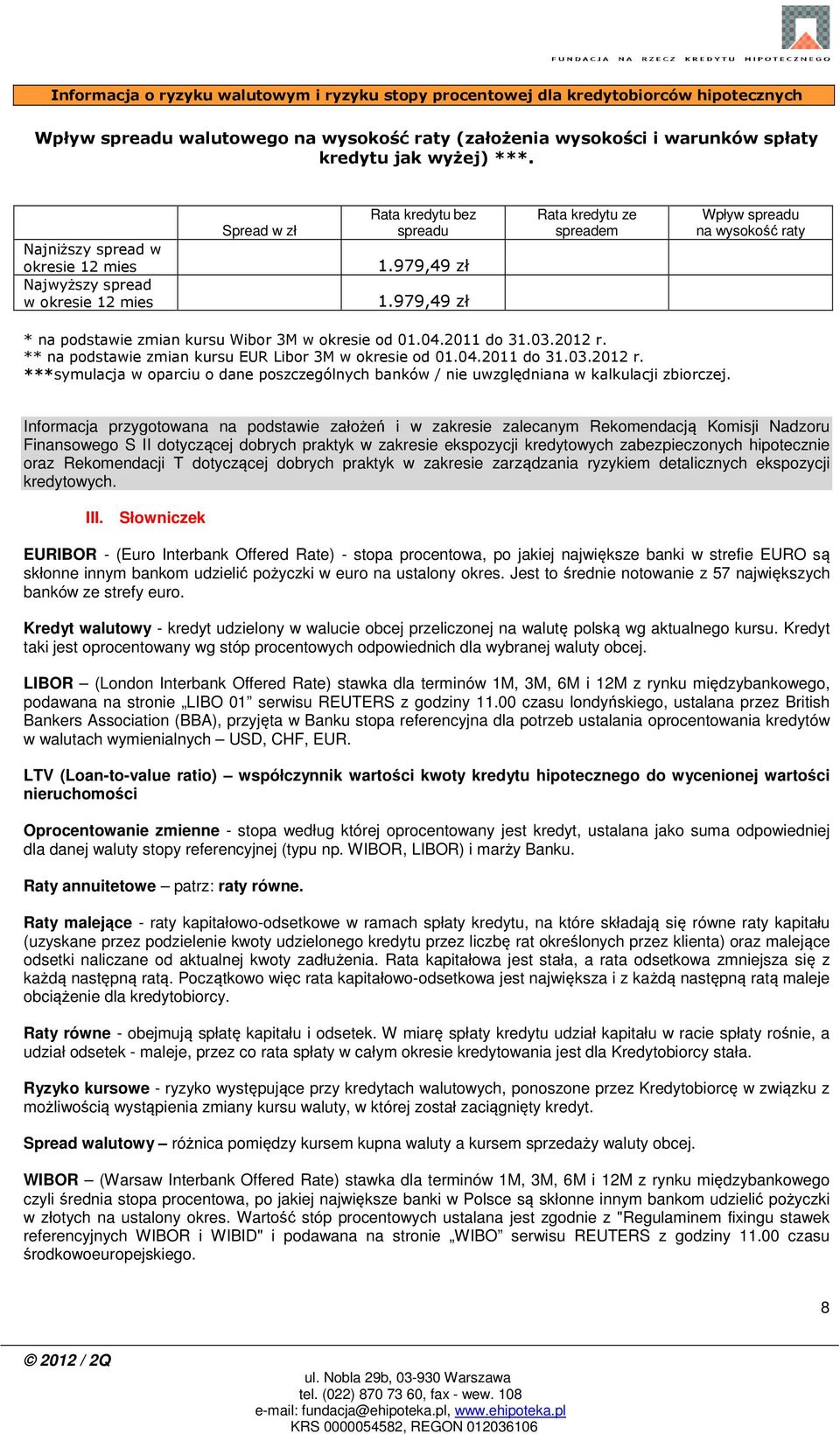 979,49 zł Rata kredytu ze spreadem Wpływ spreadu na wysokość raty * na podstawie zmian kursu Wibor 3M w okresie od 01.04.2011 do 31.03.2012 r. ** na podstawie zmian kursu EUR Libor 3M w okresie od 01.