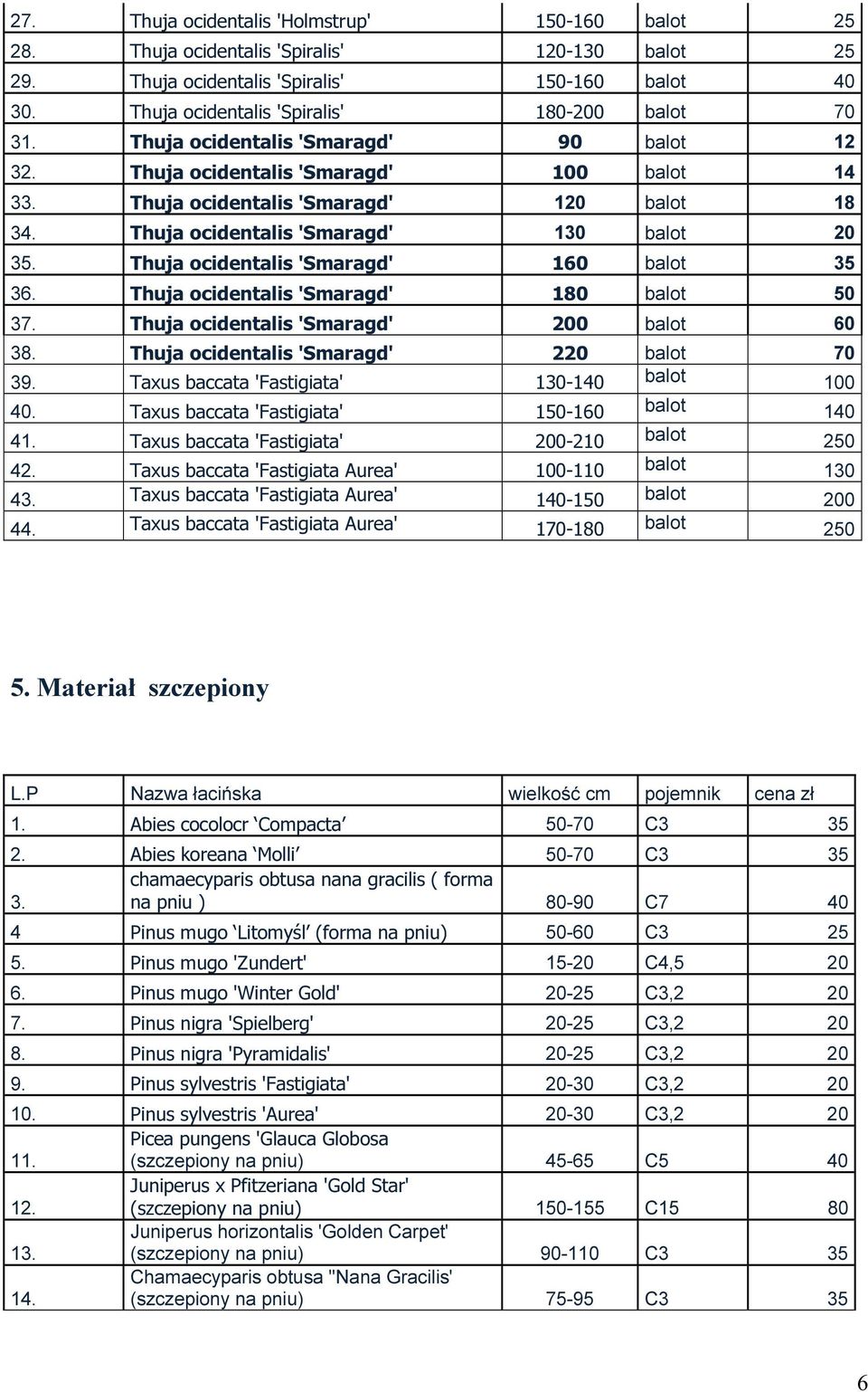 Thuja ocidentalis 'Smaragd' 130 balot 20 35. Thuja ocidentalis 'Smaragd' 160 balot 35 36. Thuja ocidentalis 'Smaragd' 180 balot 50 37. Thuja ocidentalis 'Smaragd' 200 balot 60 38.