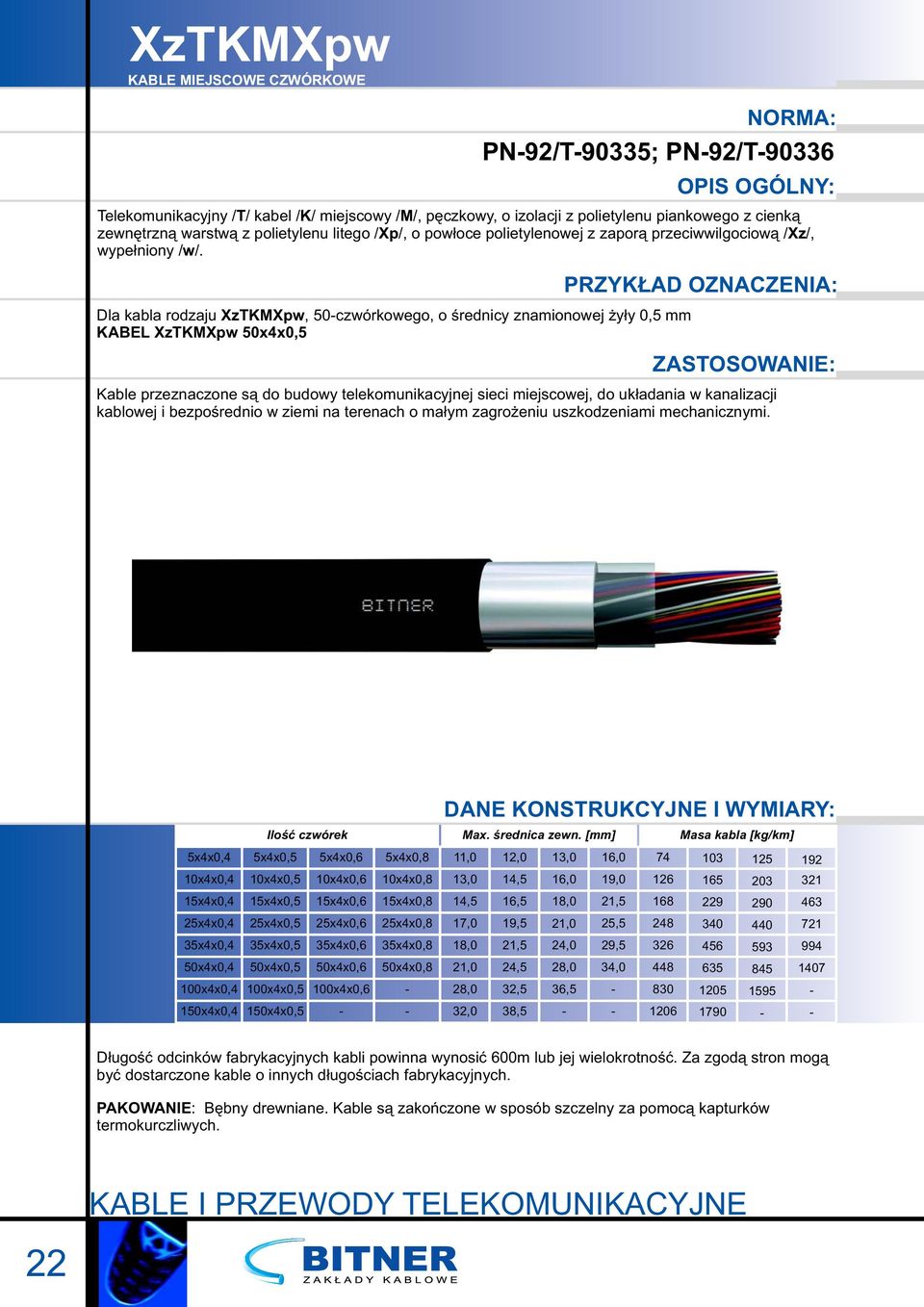 PRZYKŁAD OZNACZENIA: Kable przeznaczone są do budowy telekomunikacyjnej sieci miejscowej, do układania w kanalizacji kablowej i bezpośrednio w ziemi na terenach o małym zagrożeniu uszkodzeniami