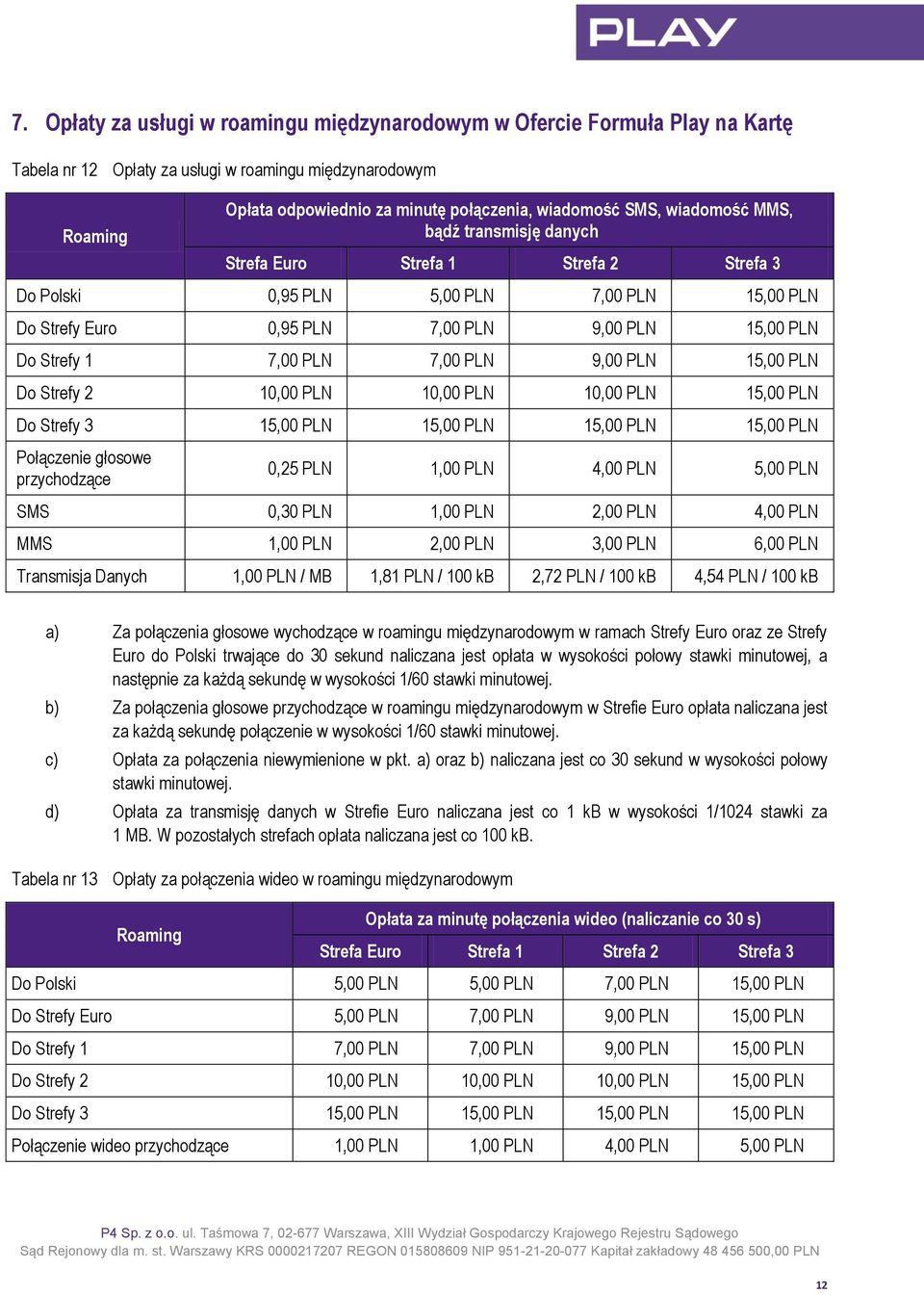 7,00 PLN 9,00 PLN 15,00 PLN Do Strefy 2 10,00 PLN 10,00 PLN 10,00 PLN 15,00 PLN Do Strefy 3 15,00 PLN 15,00 PLN 15,00 PLN 15,00 PLN Połączenie głosowe przychodzące 0,25 PLN 1,00 PLN 4,00 PLN 5,00 PLN