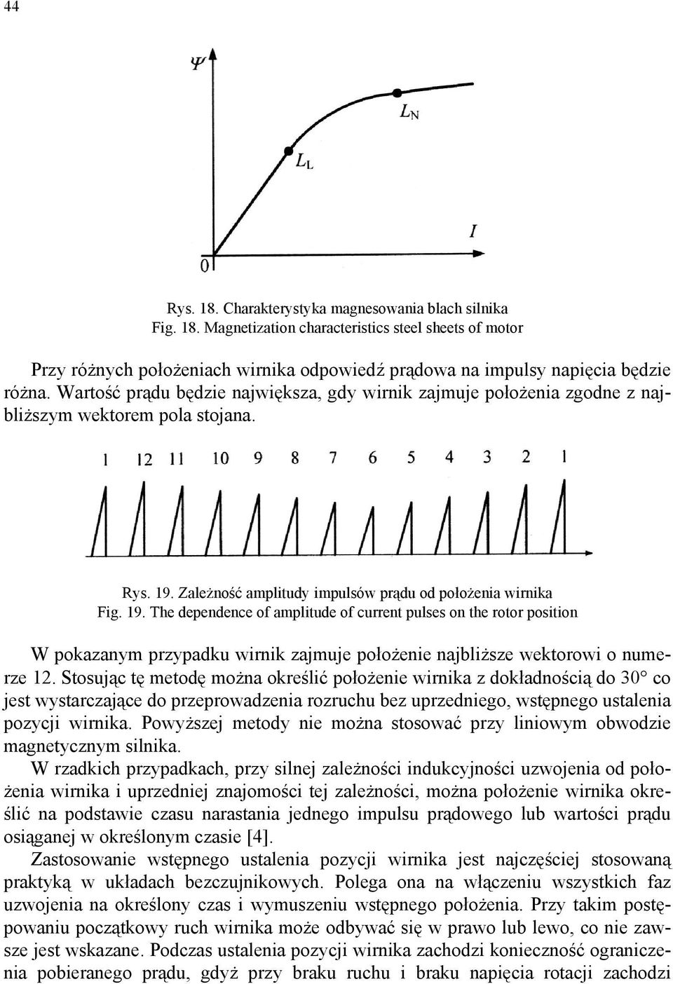 Zależność amplitudy impulsów prądu od położenia wirnika Fig. 19.