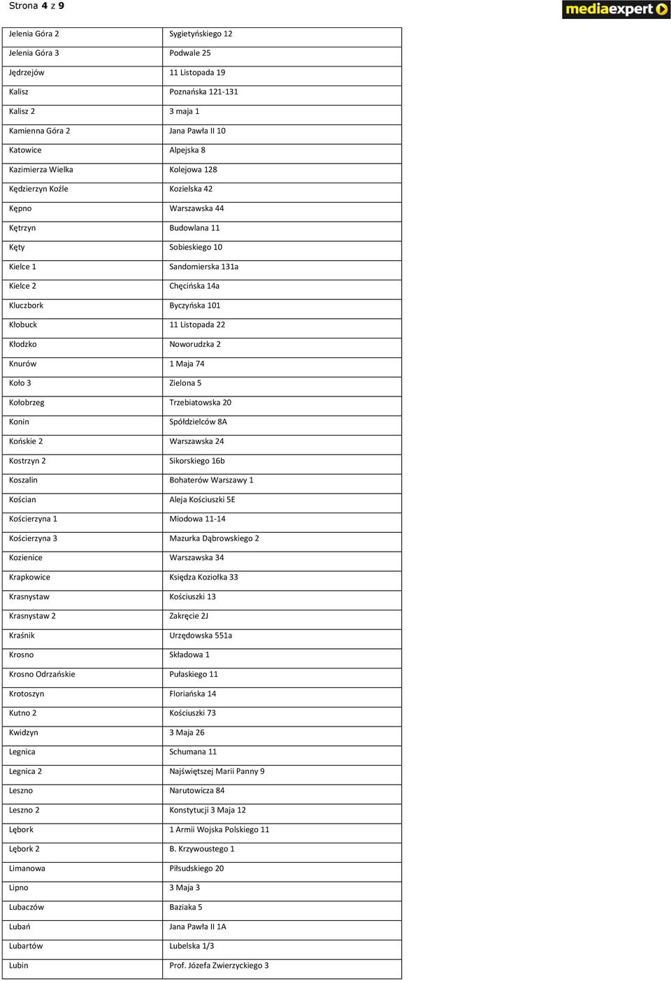 Kłobuck 11 Listopada 22 Kłodzko Noworudzka 2 Knurów 1 Maja 74 Koło 3 Zielona 5 Kołobrzeg Trzebiatowska 20 Konin Spółdzielców 8A Końskie 2 Warszawska 24 Kostrzyn 2 Sikorskiego 16b Koszalin Bohaterów