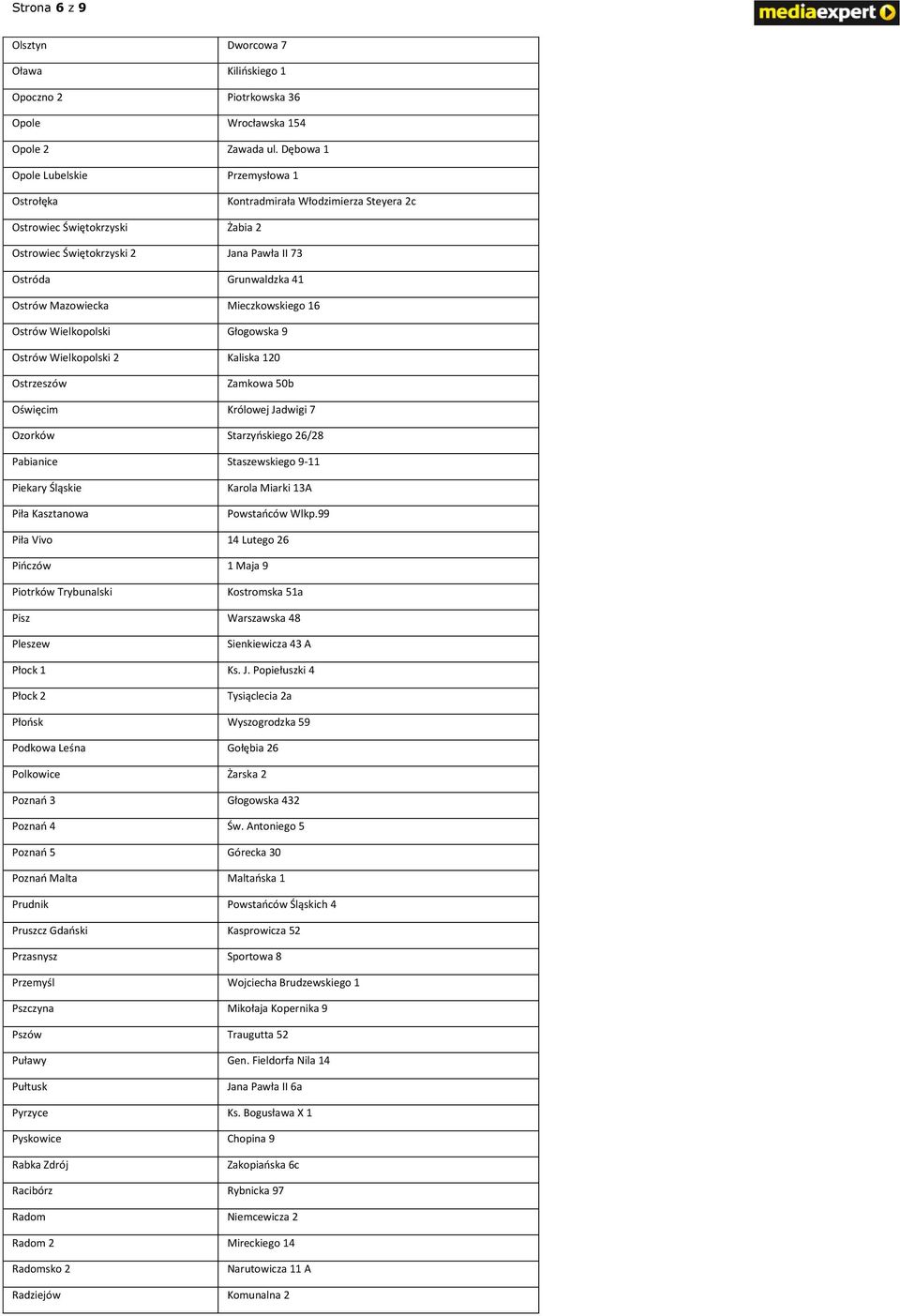 Mazowiecka Mieczkowskiego 16 Ostrów Wielkopolski Głogowska 9 Ostrów Wielkopolski 2 Kaliska 120 Ostrzeszów Zamkowa 50b Oświęcim Królowej Jadwigi 7 Ozorków Starzyńskiego 26/28 Pabianice Staszewskiego