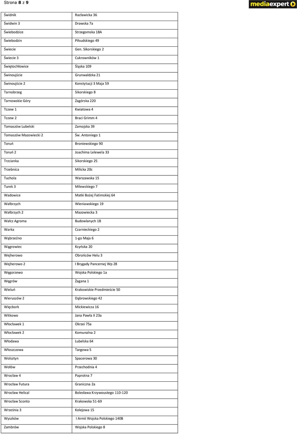 Tczew 2 Braci Grimm 4 Tomaszów Lubelski Zamojska 39 Tomaszów Mazowiecki 2 Św.