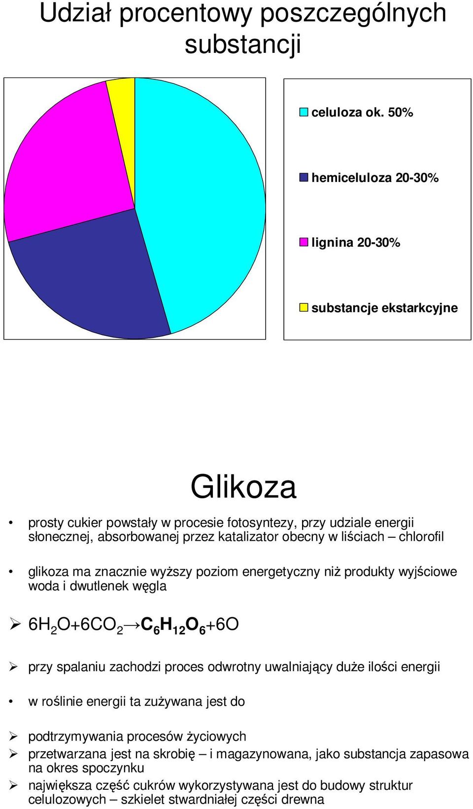 obecny w liściach chlorofil glikoza ma znacznie wyŝszy poziom energetyczny niŝ produkty wyjściowe woda i dwutlenek węgla 6H 2 O+6CO 2 C 6 H 12 O 6 +6O przy spalaniu zachodzi proces