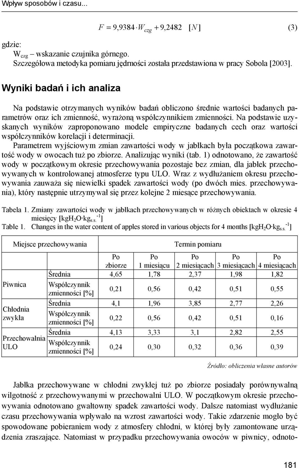 Na podstawie uzyskanych wyników zaproponowano modele empiryczne badanych cech oraz wartości współczynników korelacji i determinacji.