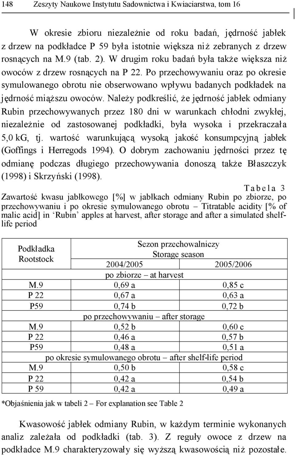 Po przechowywaniu oraz po okresie symulowanego obrotu nie obserwowano wpływu badanych podkładek na jędrnośćmiąższu owoców.