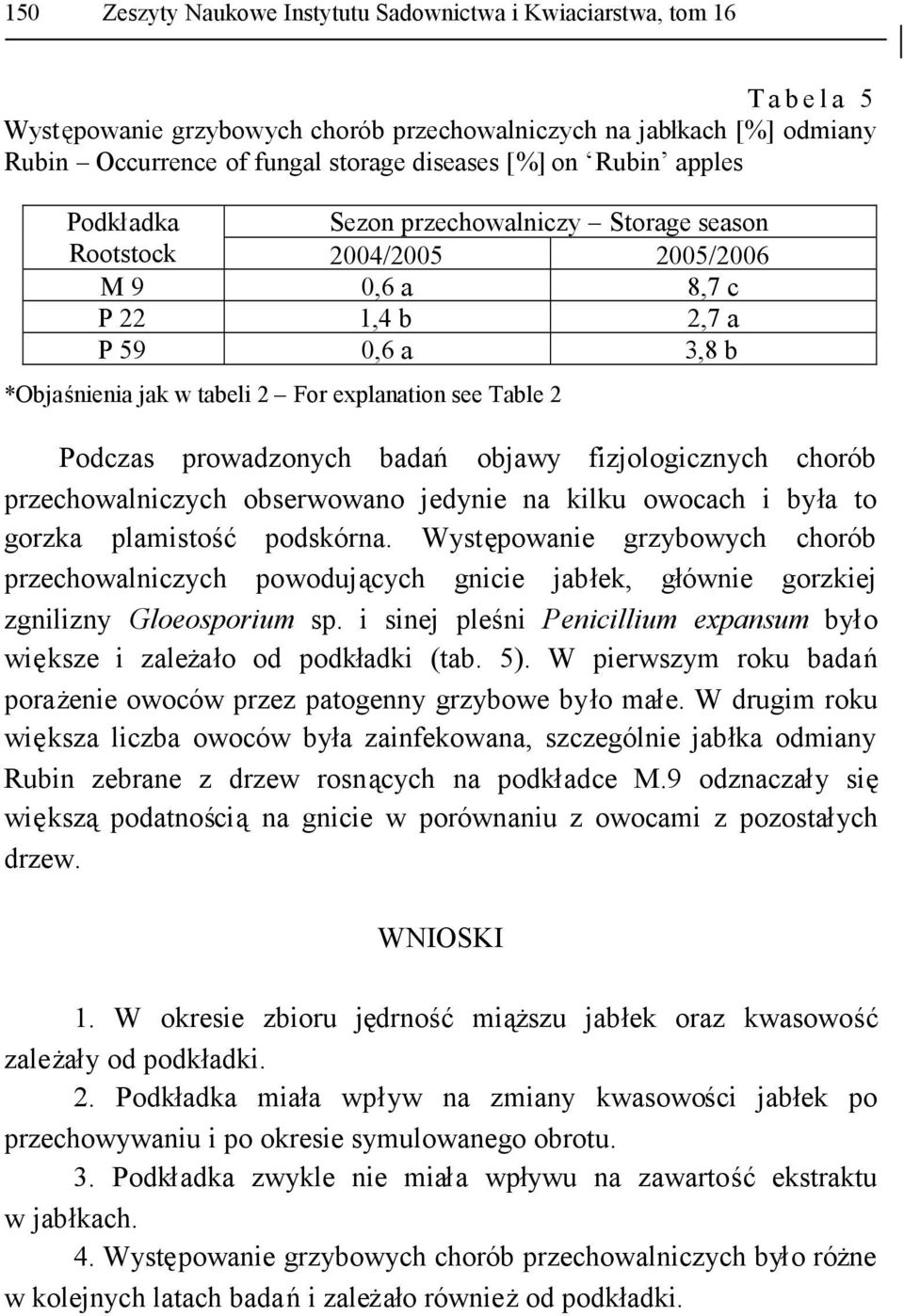 prowadzonych badań objawy fizjologicznych chorób przechowalniczych obserwowano jedynie na kilku owocach i była to gorzka plamistość podskórna.