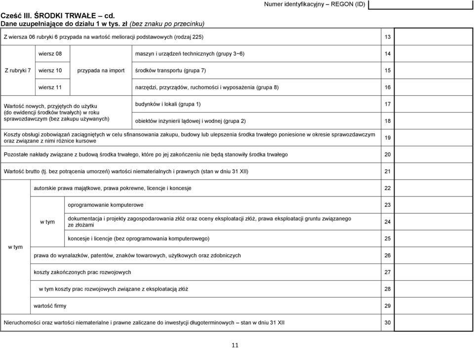 Z rubryki 7 wiersz 10 przypada na import środków transportu (grupa 7) 15 wiersz 11 narzędzi, przyrządów, ruchomości i wyposażenia (grupa 8) 16 Wartość nowych, przyjętych do użytku (do ewidencji